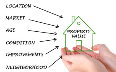 The Impact of Mortgage Rates on Residential Property Values