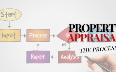 Property Appraisal Process