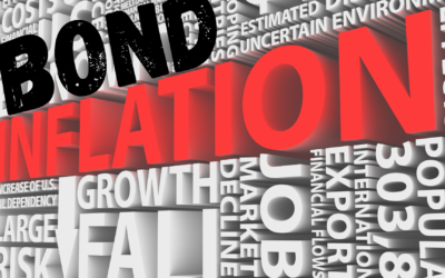 Understanding the Bond Inflation Premium