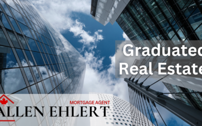 Mortgage Term: Graduated Rate Estate