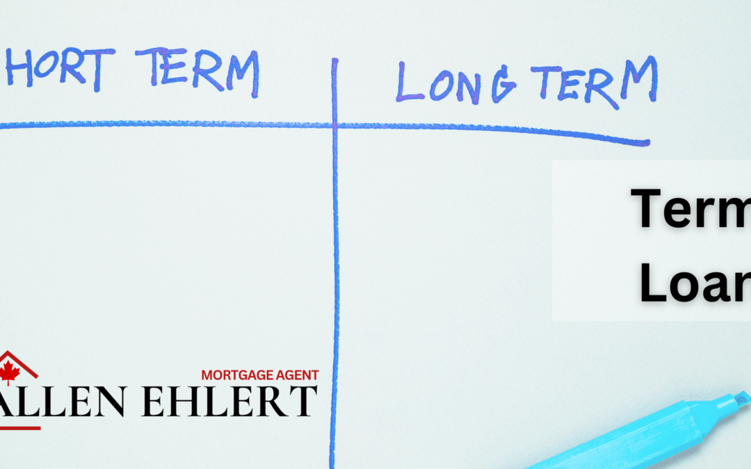 Mortgage Term: Term Loan