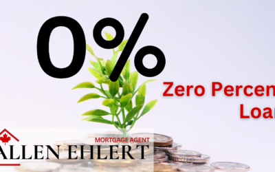 Mortgage Term: Zero Per Cent Loan