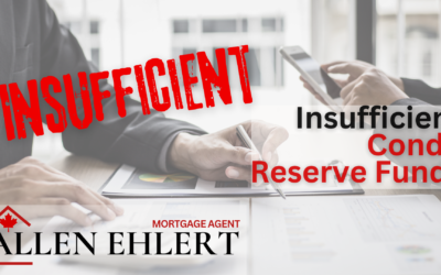Understanding Condo Reserve Funds
