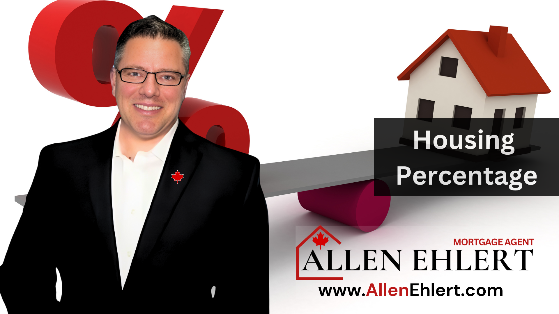 Housing Percetange Income