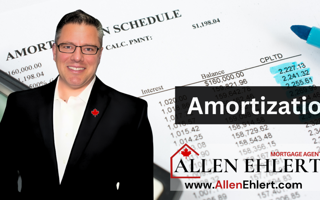 Understanding Amortization