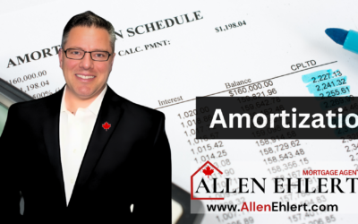 Understanding Amortization