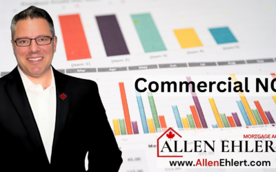 How Much NOI Do Commercial Lenders Need to See?