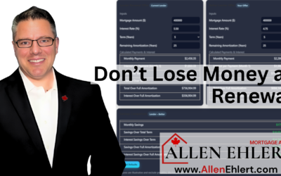 Ultimate Mortgage Renewal Calculator