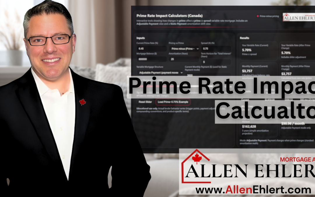 Prime Rate Panic-Proofing